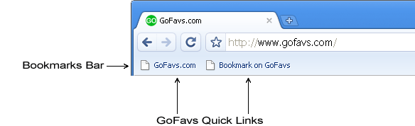 Chrome Quick Links