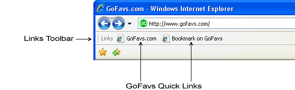 Internet Explorer Quick Links