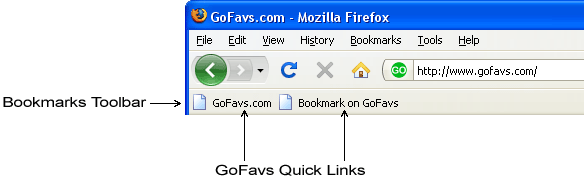 Firefox Quick Links